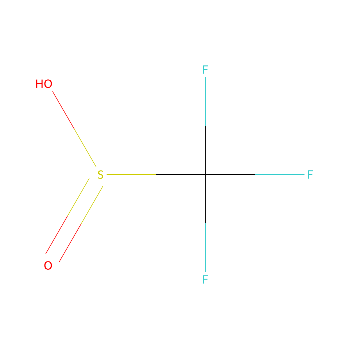 Trifluoromethanesulfinic acid molecular structure, CAS 34642-42-7