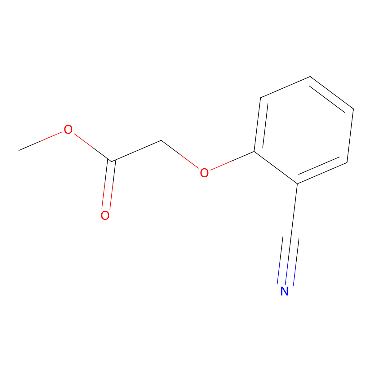 Methyl 2-(2-cyanophenoxy)acetate molecular structure, CAS 34844-79-6