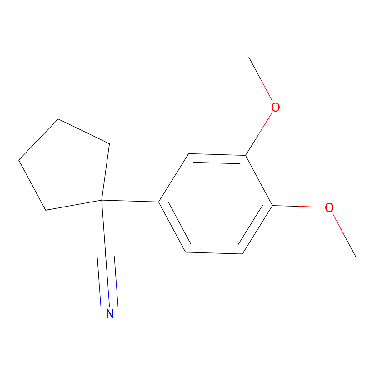 1-(3,4-Dimethoxyphenyl)cyclopentane-1-carbonitrile molecular structure, CAS 34975-22-9