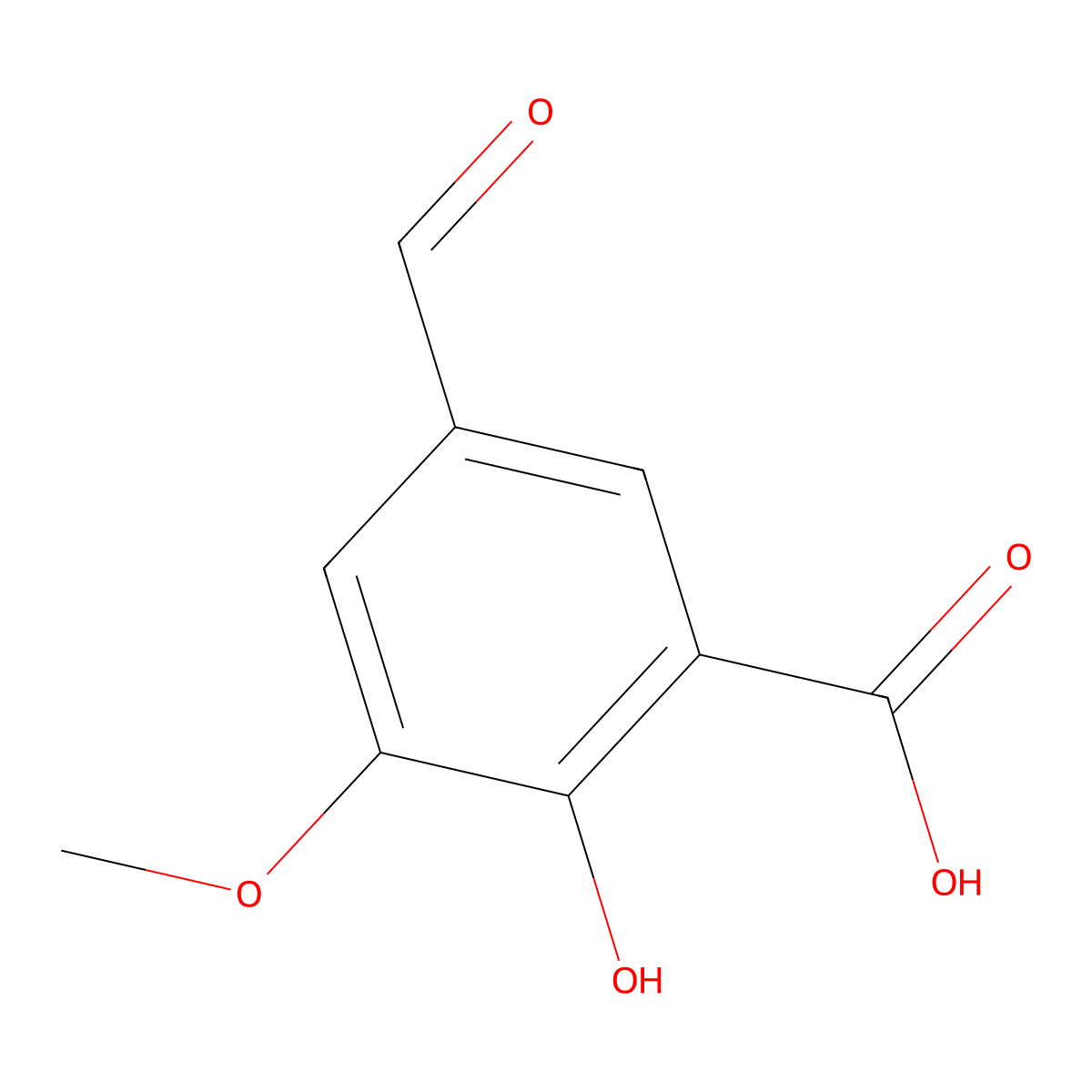 5-Formyl-2-hydroxy-3-methoxybenzoic acid molecular structure, CAS 3507-08-2