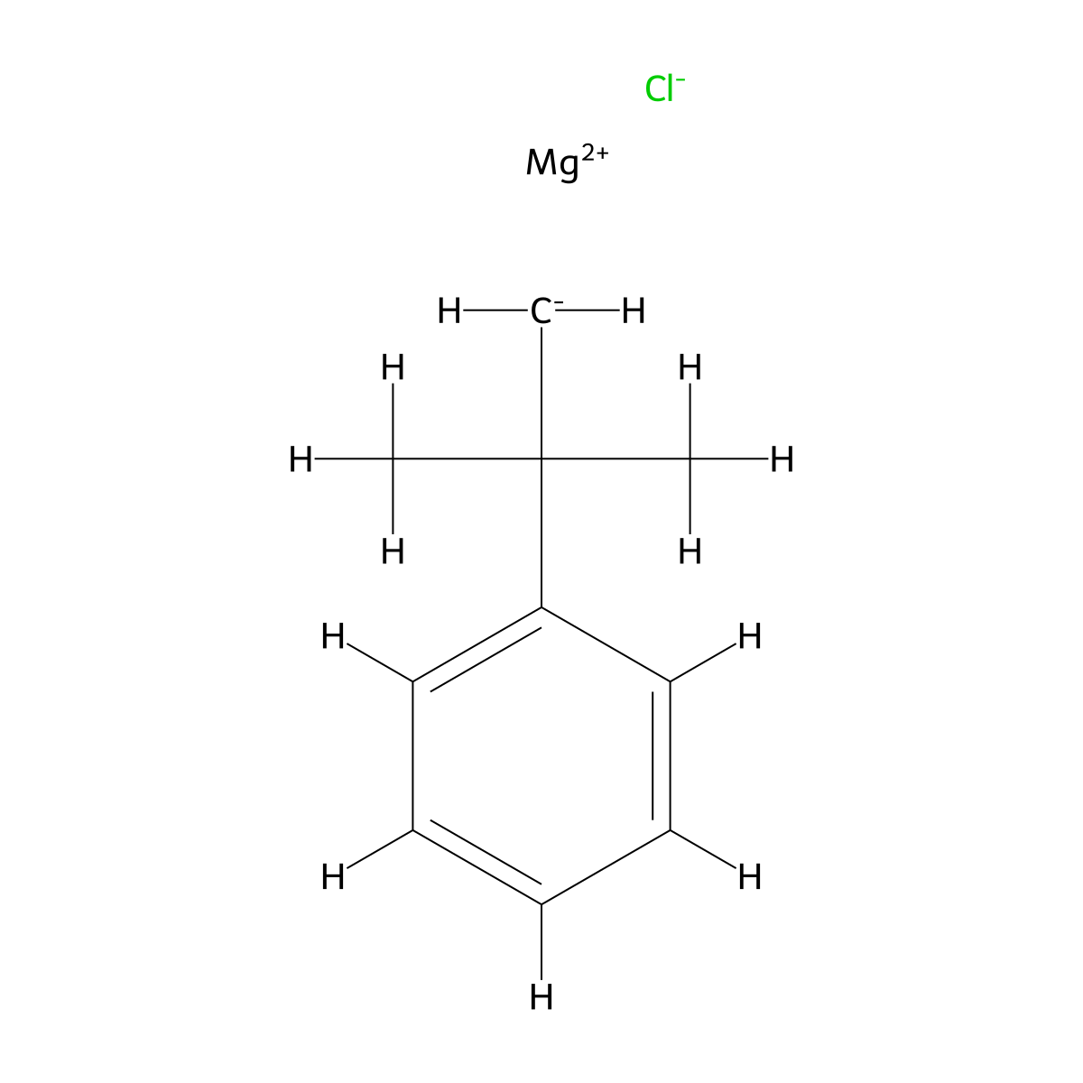 Magnesium, chloro(2-methyl-2-phenylpropyl)- molecular structure, CAS 35293-35-7