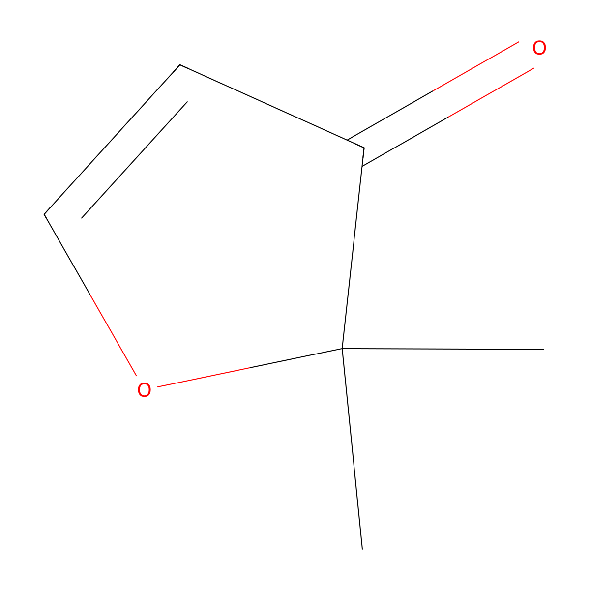 3(2H)-Furanone, 2,2-dimethyl- molecular structure, CAS 35298-48-7
