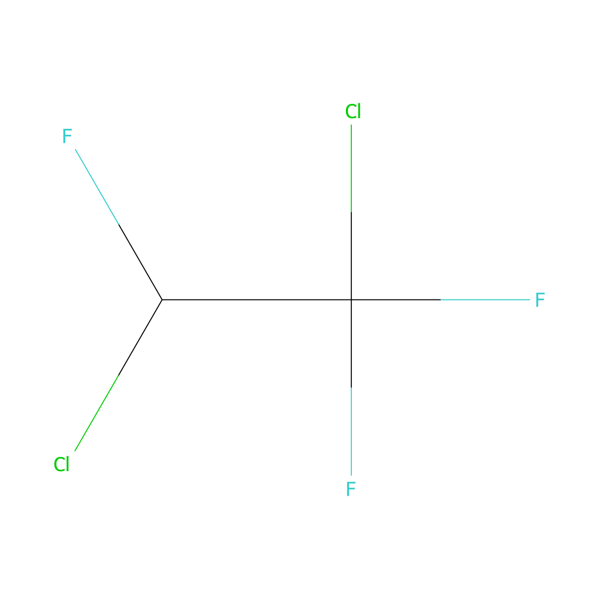 1,2-Dichloro-1,1,2-trifluoroethane molecular structure, CAS 354-23-4