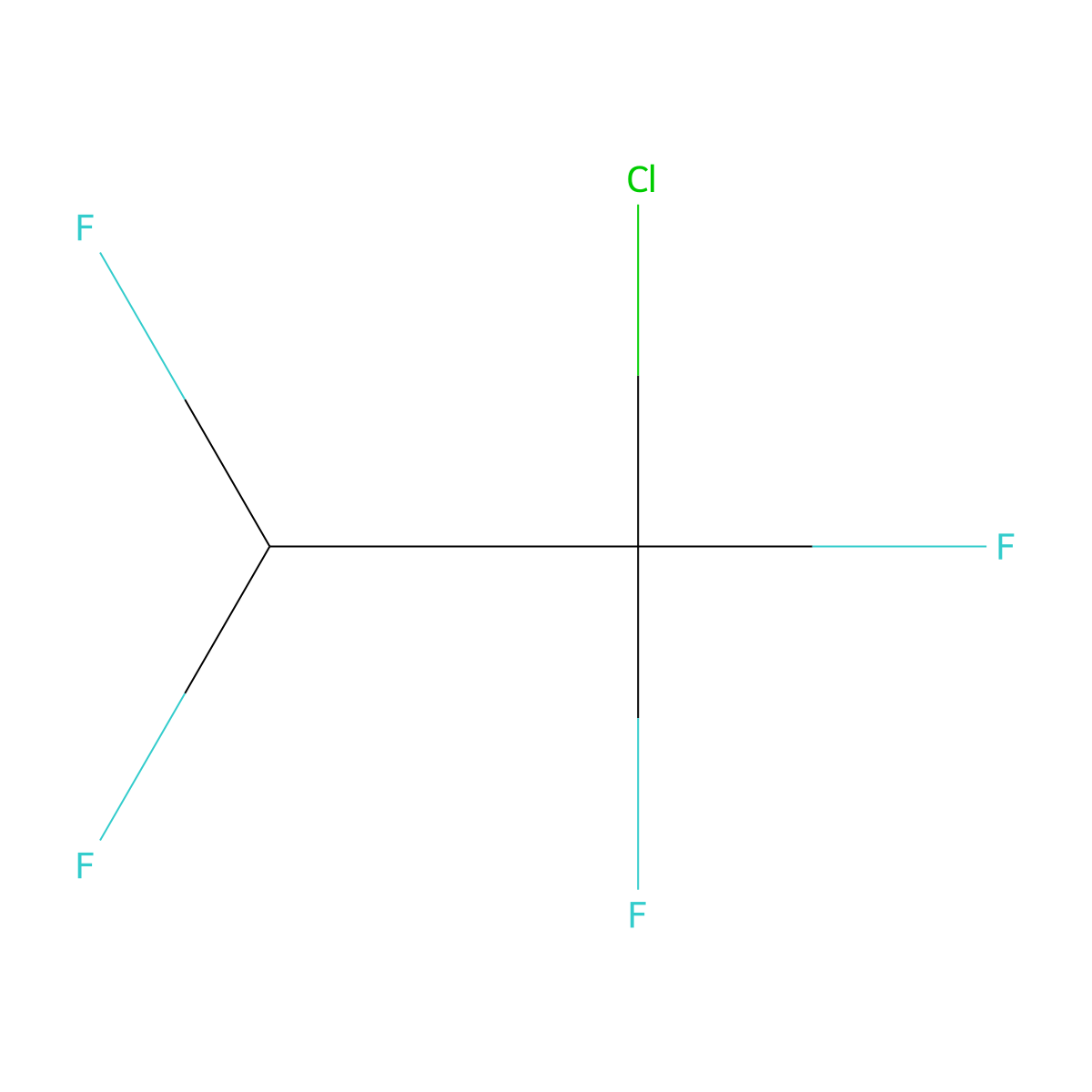 1-Chloro-1,1,2,2-tetrafluoroethane molecular structure, CAS 354-25-6