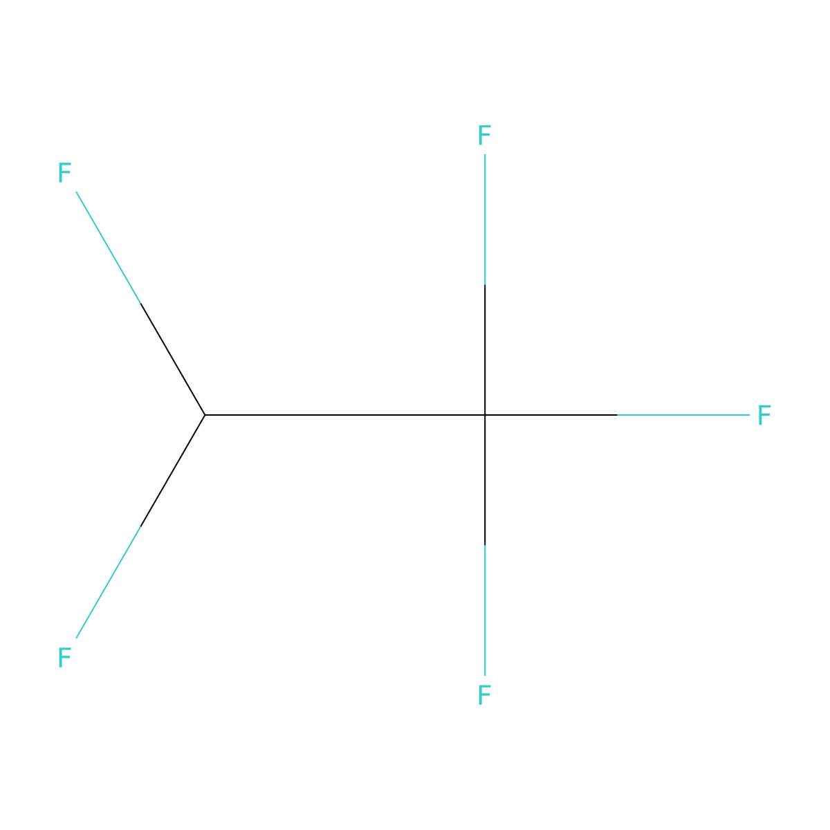 Pentafluoroethane molecular structure, CAS 354-33-6