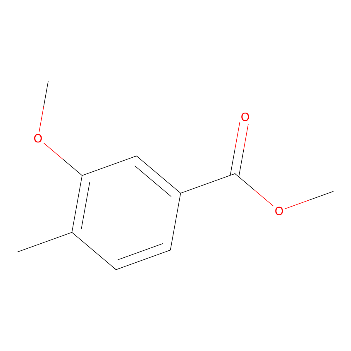 Benzoic acid, 3-methoxy-4-methyl-, methyl ester molecular structure, CAS 3556-83-0