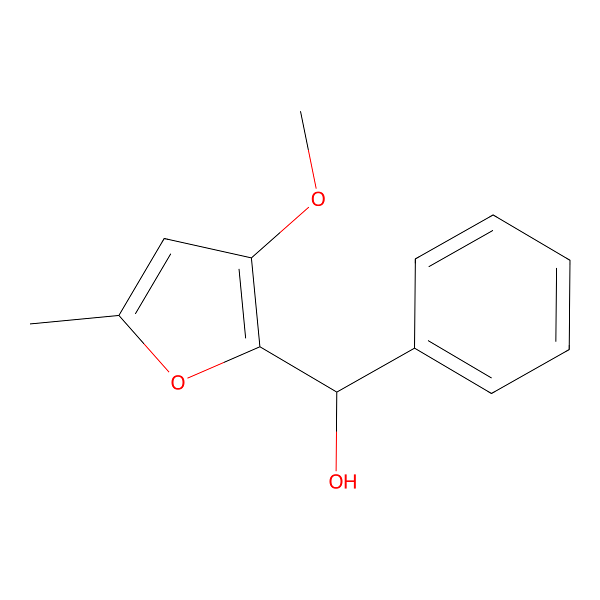 (3-Methoxy-5-methylfuran-2-yl)(phenyl)methanol molecular structure, CAS 356554-56-8