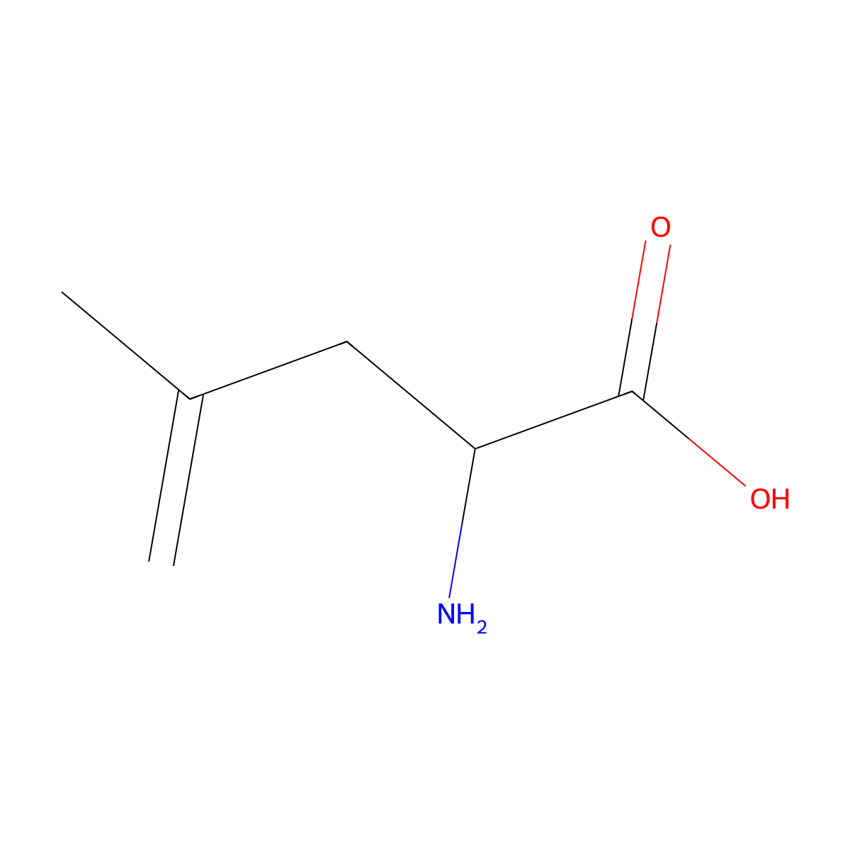 2-Amino-4-methylpent-4-enoic acid molecular structure, CAS 3566-52-7