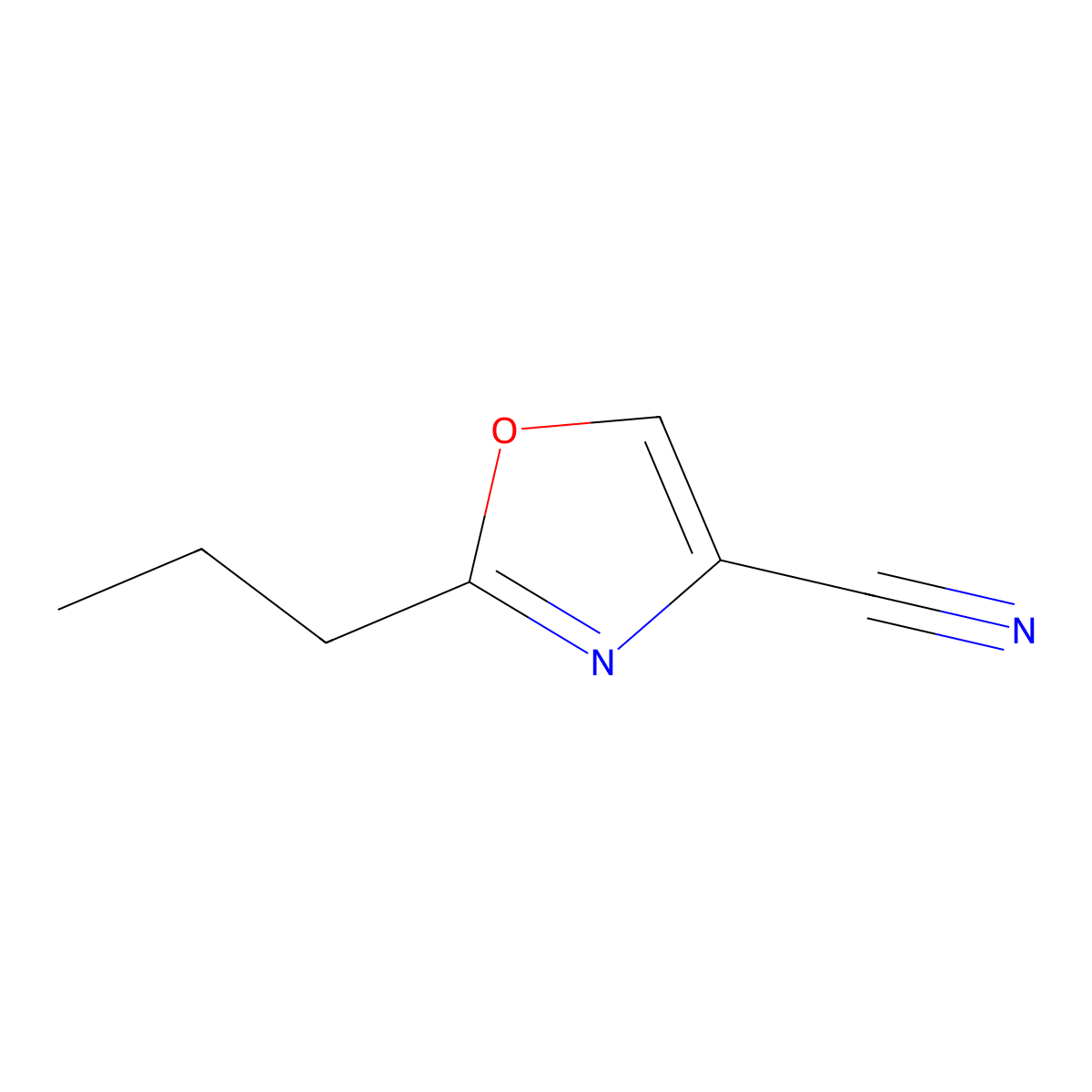 2-Propyl-1,3-oxazole-4-carbonitrile molecular structure, CAS 36190-07-5