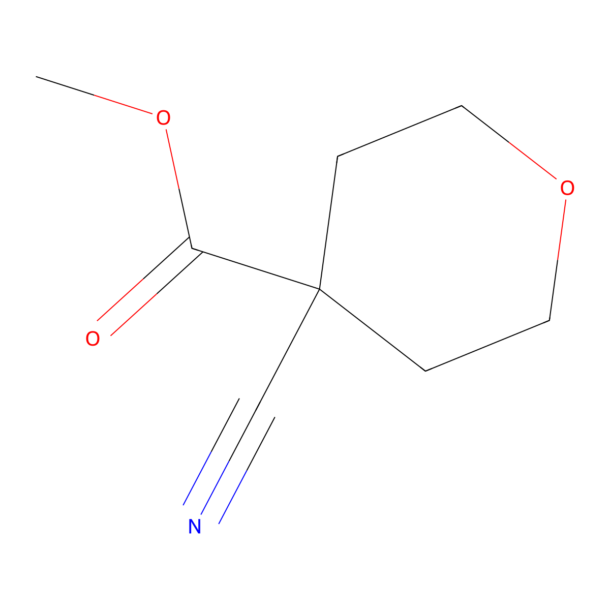Methyl 4-cyanooxane-4-carboxylate molecular structure, CAS 362703-30-8
