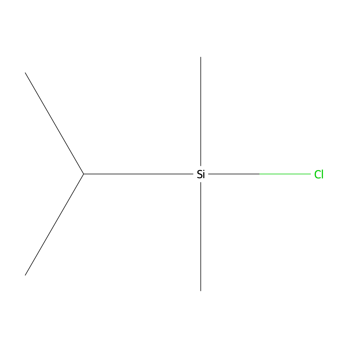 Chloro-isopropyl-dimethylsilane molecular structure, CAS 3634-56-8