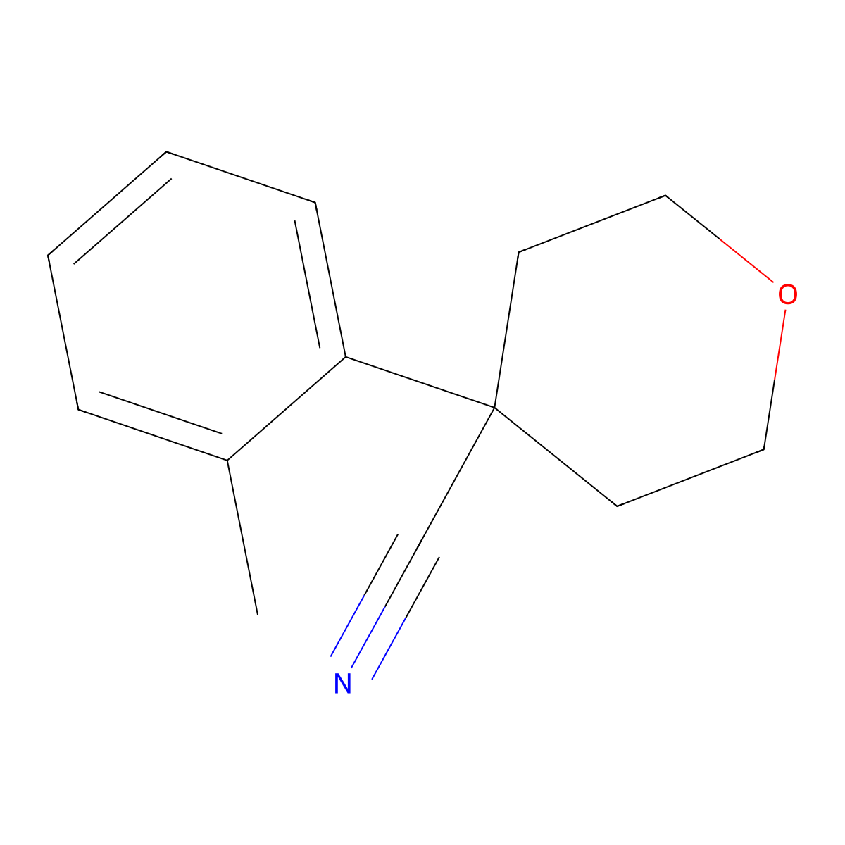 4-(o-Tolyl)tetrahydropyran-4-carbonitrile molecular structure, CAS 3648-76-8