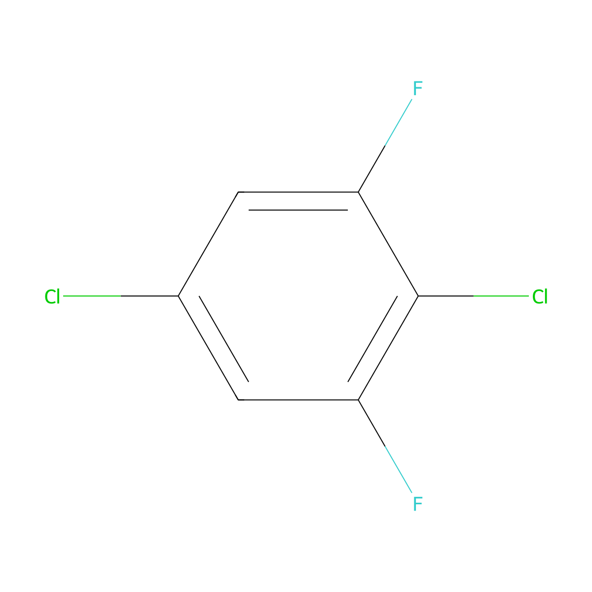 1,4-Dichloro-2,6-difluorobenzene molecular structure, CAS 36611-27-5
