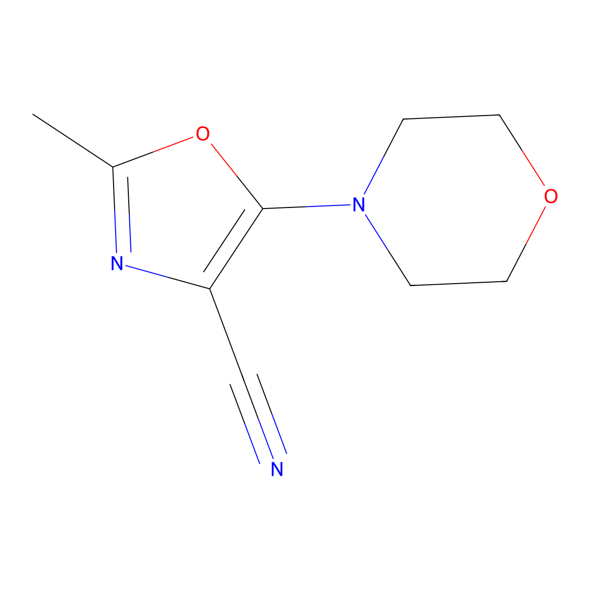 2-Methyl-5-(morpholin-4-yl)-1,3-oxazole-4-carbonitrile molecular structure, CAS 36641-23-3