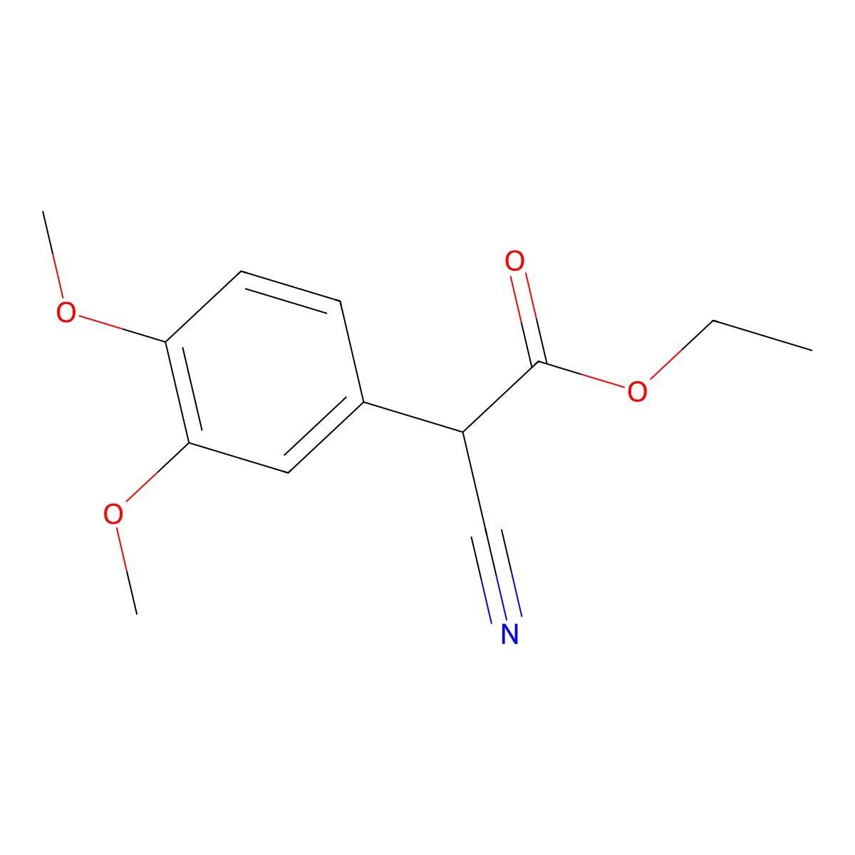 Ethyl 2-cyano-2-(3,4-dimethoxyphenyl)acetate molecular structure, CAS 36848-69-8