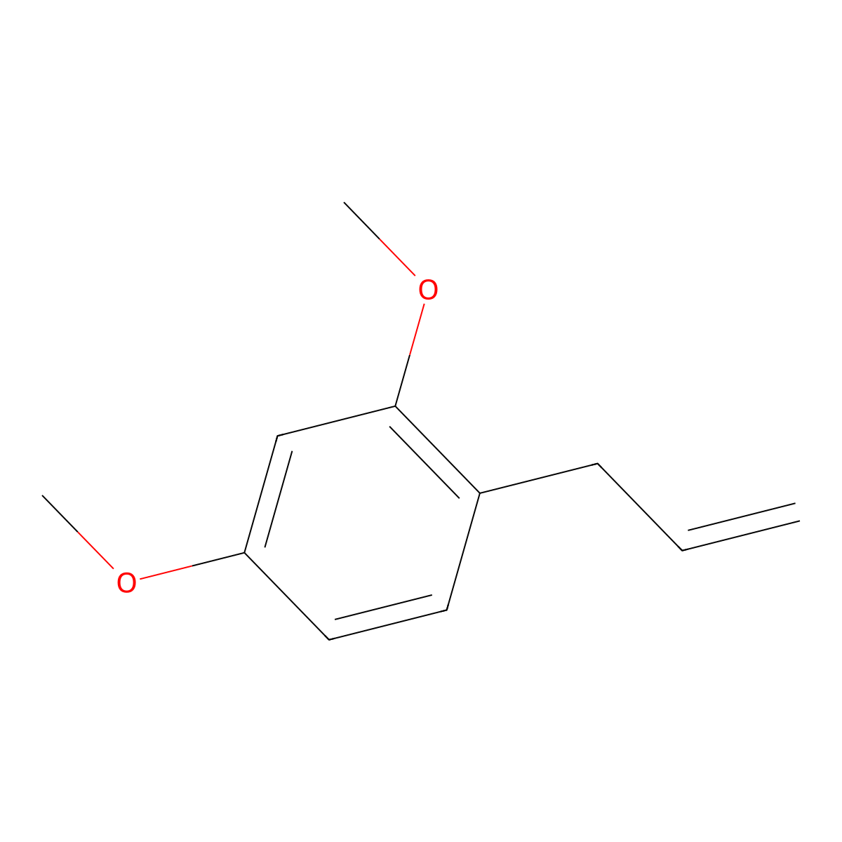 Osmorhizole molecular structure, CAS 3698-23-5