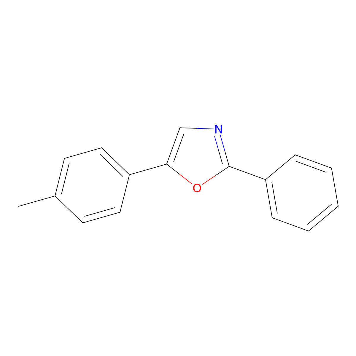 Oxazole, 5-(4-methylphenyl)-2-phenyl- molecular structure, CAS 37009-57-7