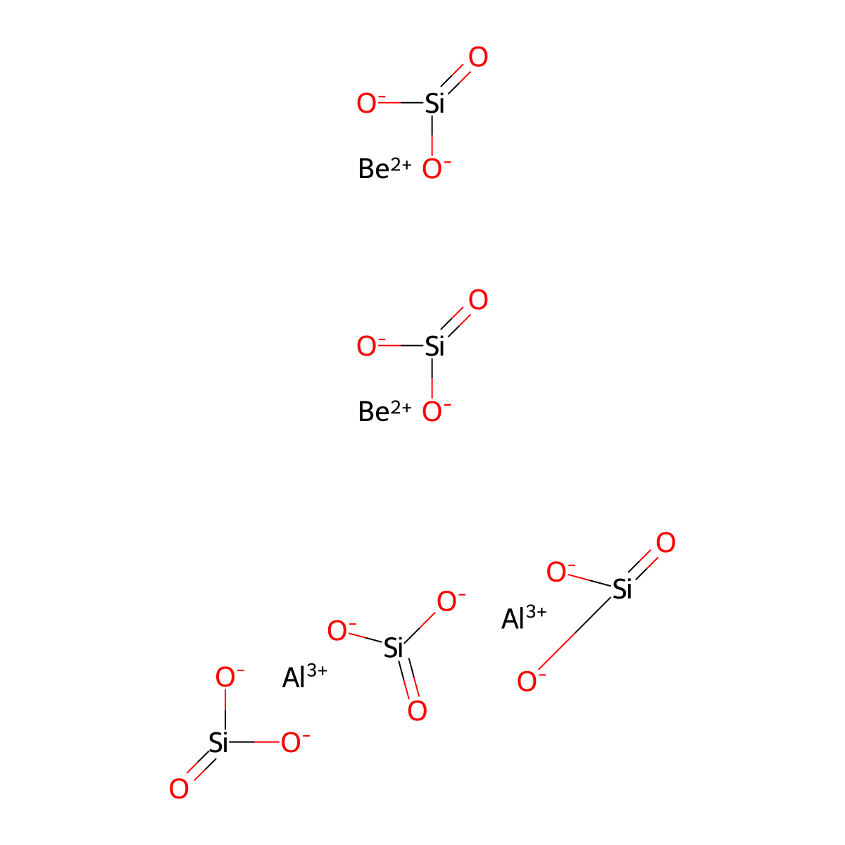 Silicic acid, aluminum beryllium salt molecular structure, CAS 37220-37-4