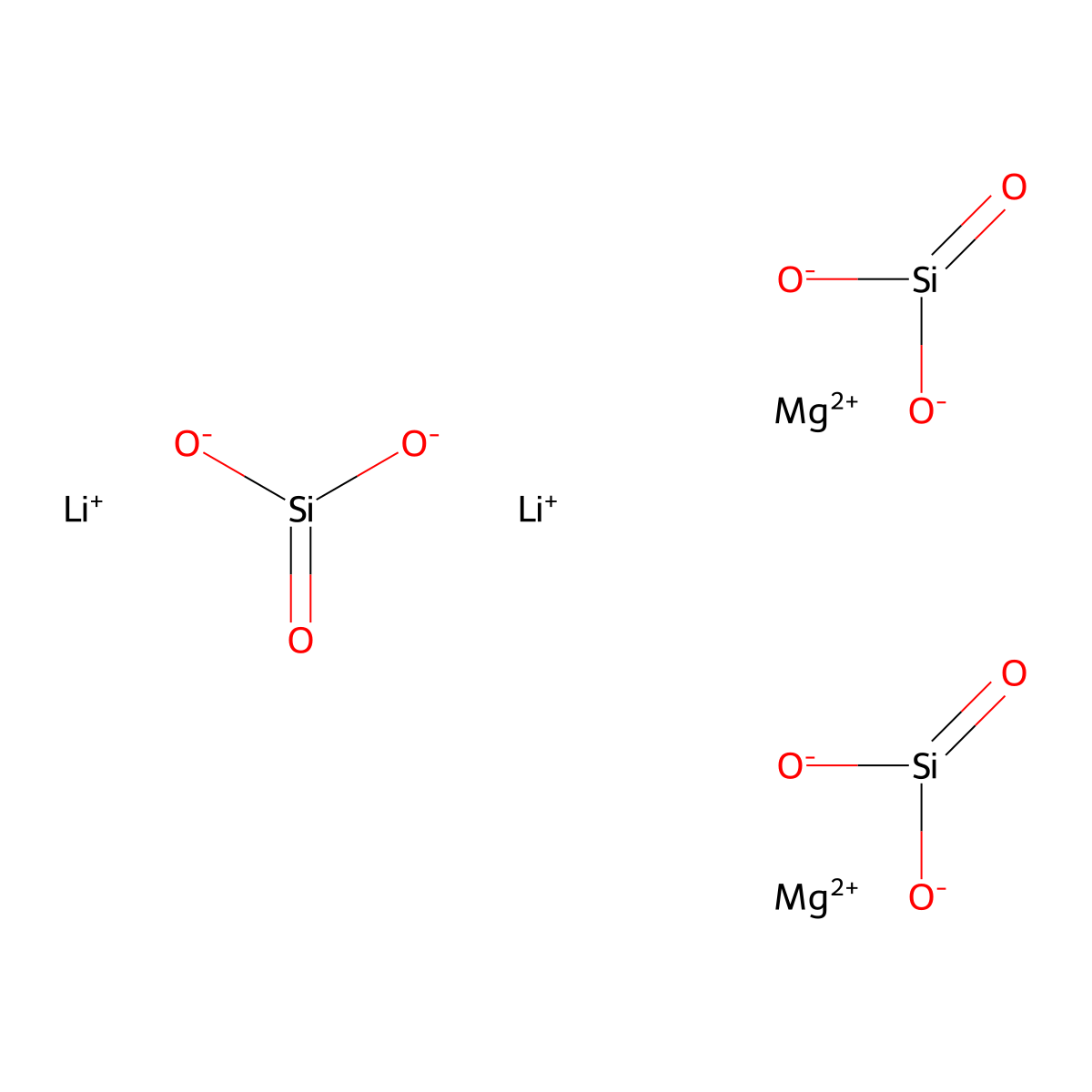 silicic acid, lithium magnesium salt molecular structure, CAS 37220-90-9