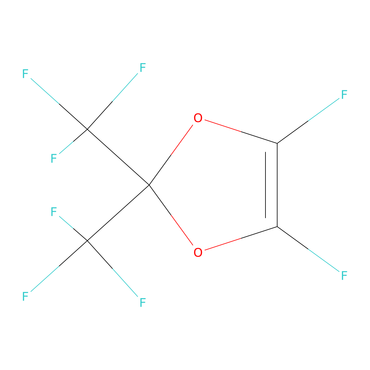 1,3-Dioxole, 4,5-difluoro-2,2-bis(trifluoromethyl)- molecular structure, CAS 37685-92-0