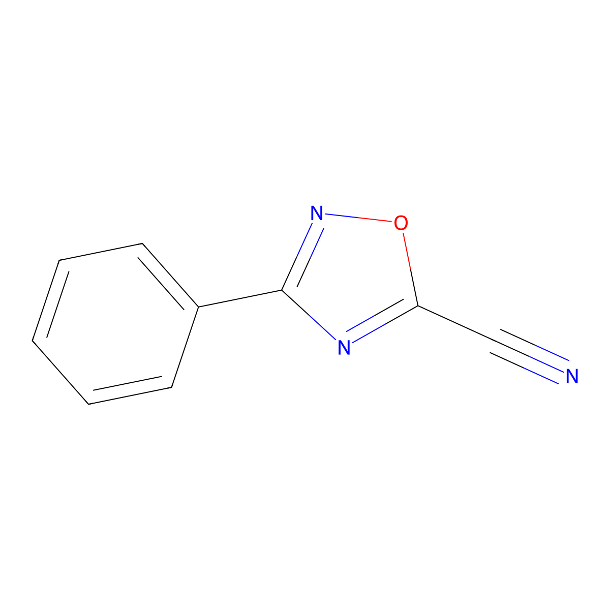 3-Phenyl-1,2,4-oxadiazole-5-carbonitrile molecular structure, CAS 37760-53-5