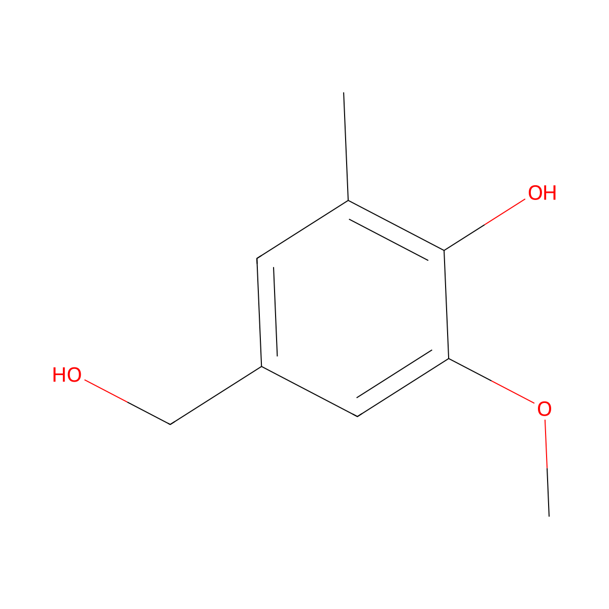 4-(Hydroxymethyl)-2-methoxy-6-methylphenol molecular structure, CAS 37987-18-1