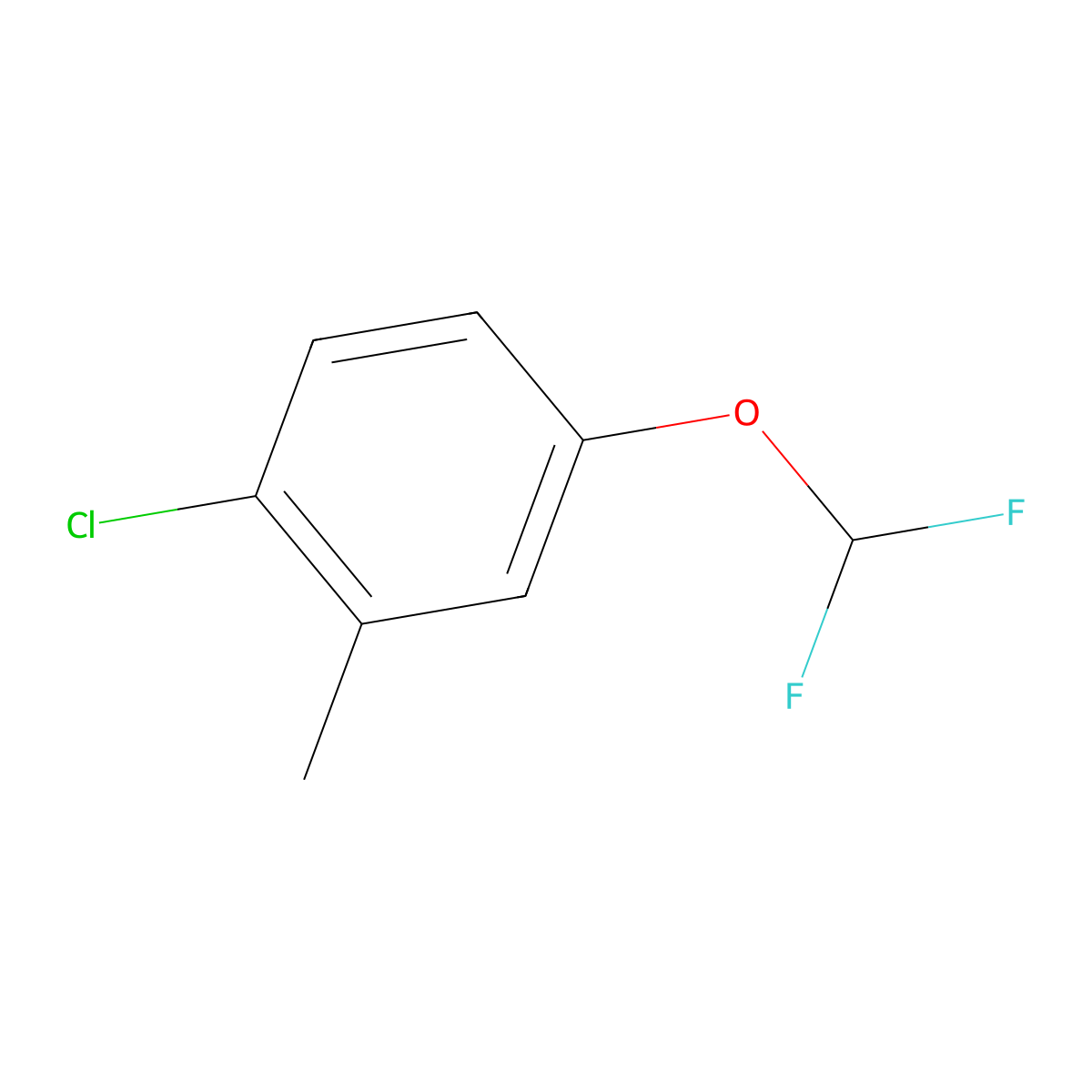 1-Chloro-4-(difluoromethoxy)-2-methylbenzene molecular structure, CAS 380348-24-3