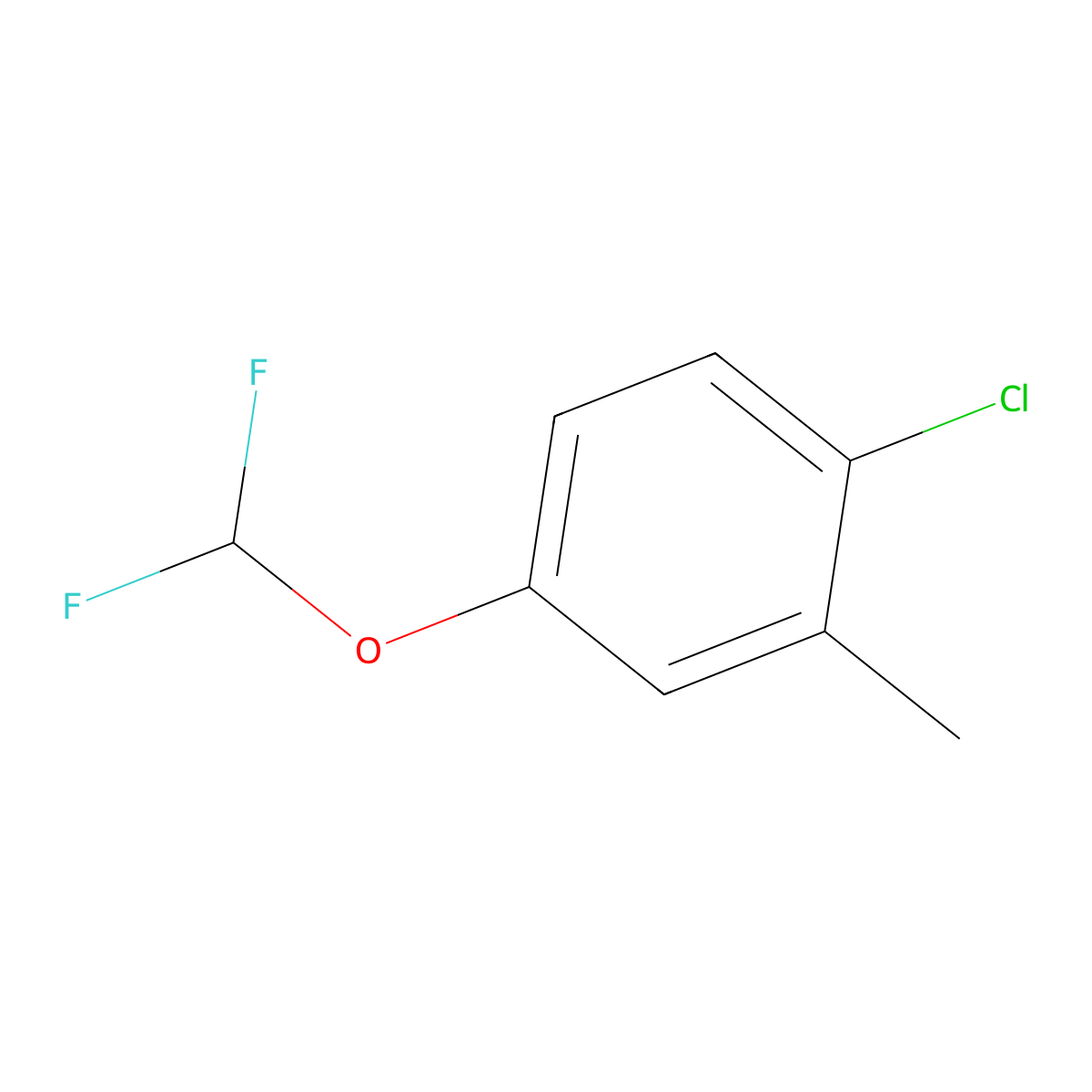 1-Chloro-4-(difluoromethoxy)-2-methylbenzene molecular structure, CAS 380348-24-3