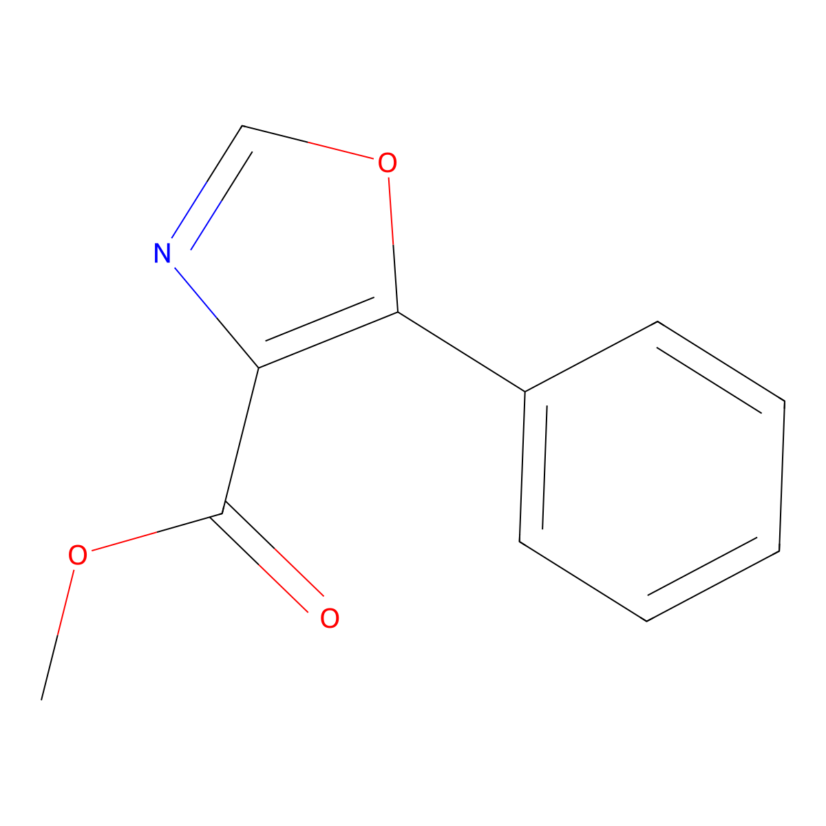 Methyl 5-phenyloxazole-4-carboxylate molecular structure, CAS 38061-18-6