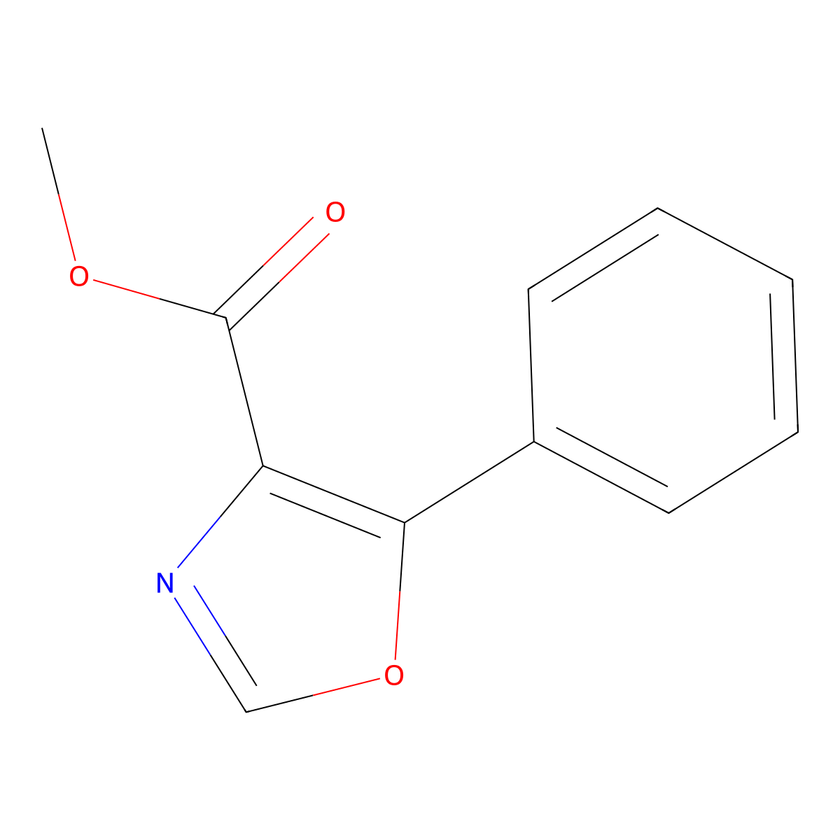 Methyl 5-phenyloxazole-4-carboxylate molecular structure, CAS 38061-18-6