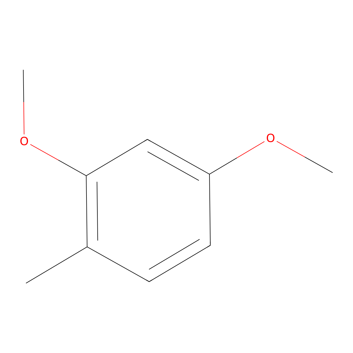 Benzene, 2,4-dimethoxy-1-methyl- molecular structure, CAS 38064-90-3