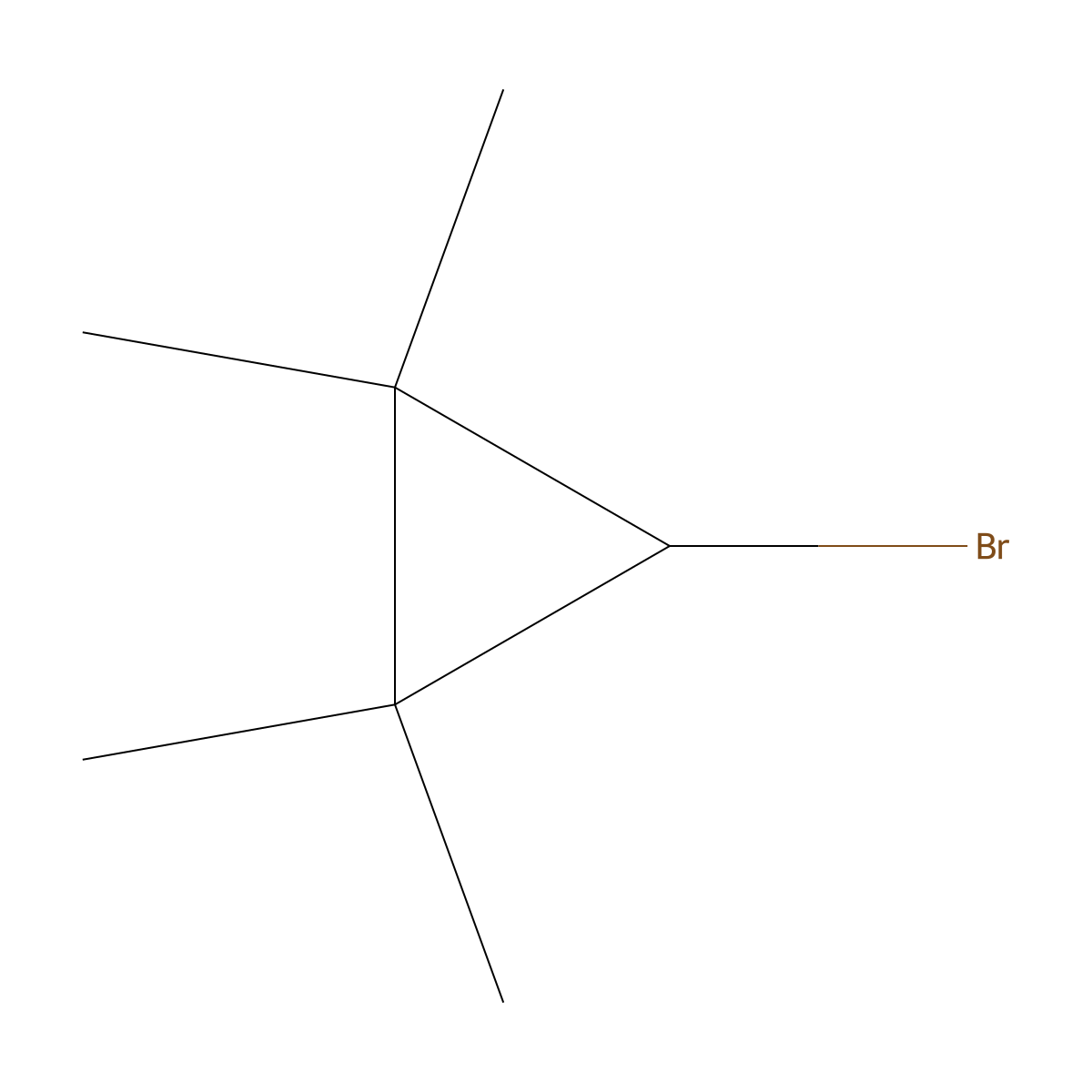 3-Bromo-1,1,2,2-tetramethylcyclopropane molecular structure, CAS 3815-06-3