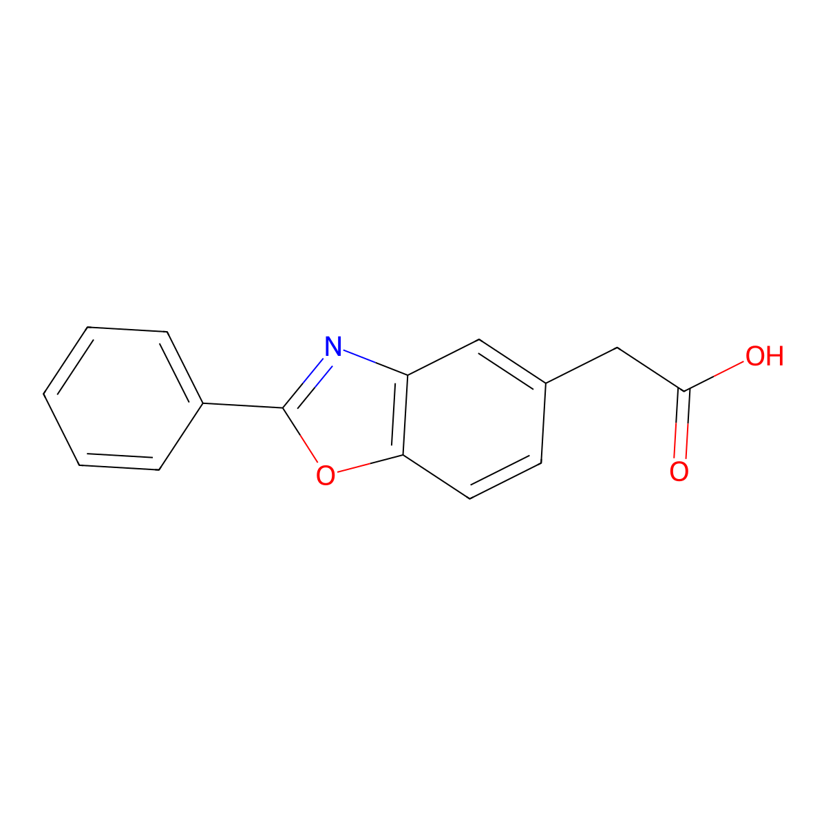 5-Benzoxazoleacetic acid, 2-phenyl- molecular structure, CAS 38196-02-0