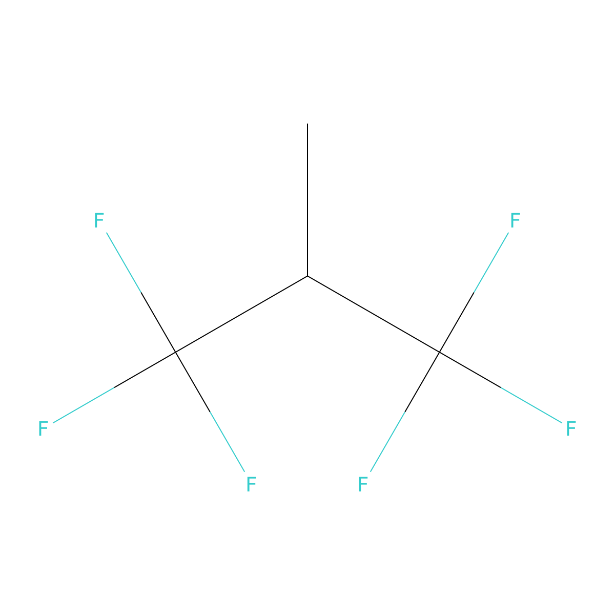 1,1,1,3,3,3-Hexafluoro-2-methylpropane molecular structure, CAS 382-09-2