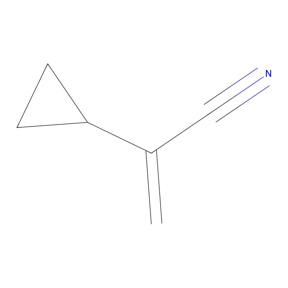 2-Cyclopropylprop-2-enenitrile molecular structure, CAS 38208-21-8