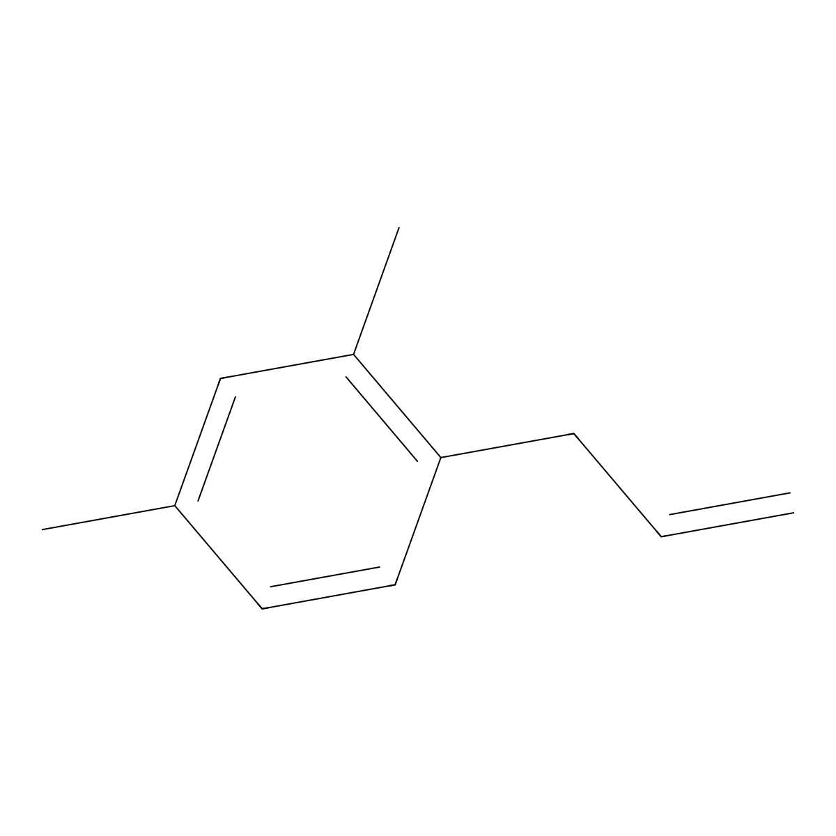 2,4-Dimethyl-1-(prop-2-en-1-yl)benzene molecular structure, CAS 3840-33-3