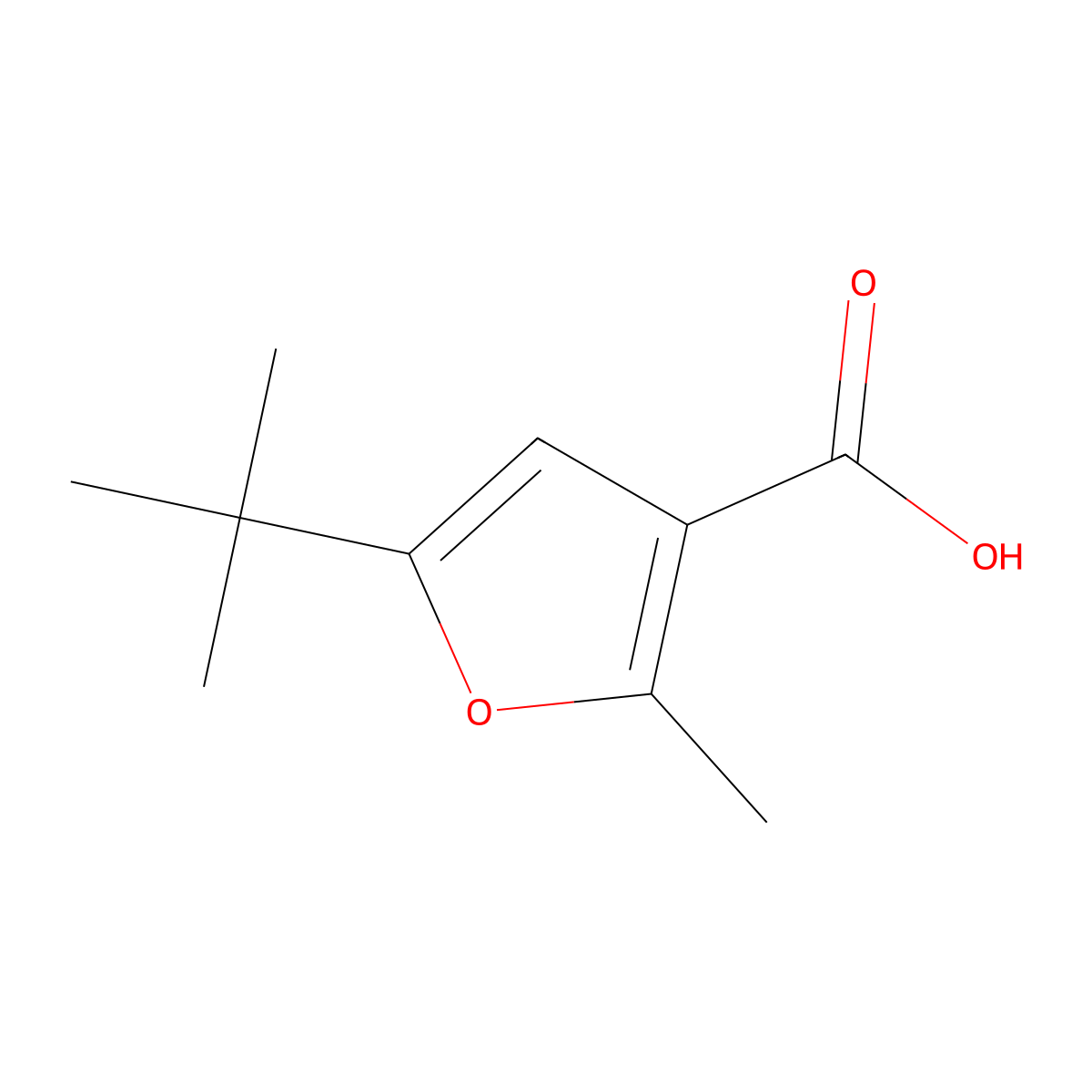5-(tert-Butyl)-2-methyl-3-furoic acid molecular structure, CAS 38422-62-7