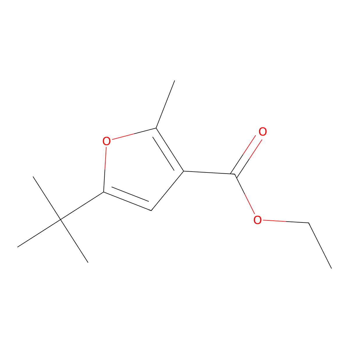 Ethyl 5-tert-butyl-2-methylfuran-3-carboxylate molecular structure, CAS 38453-94-0