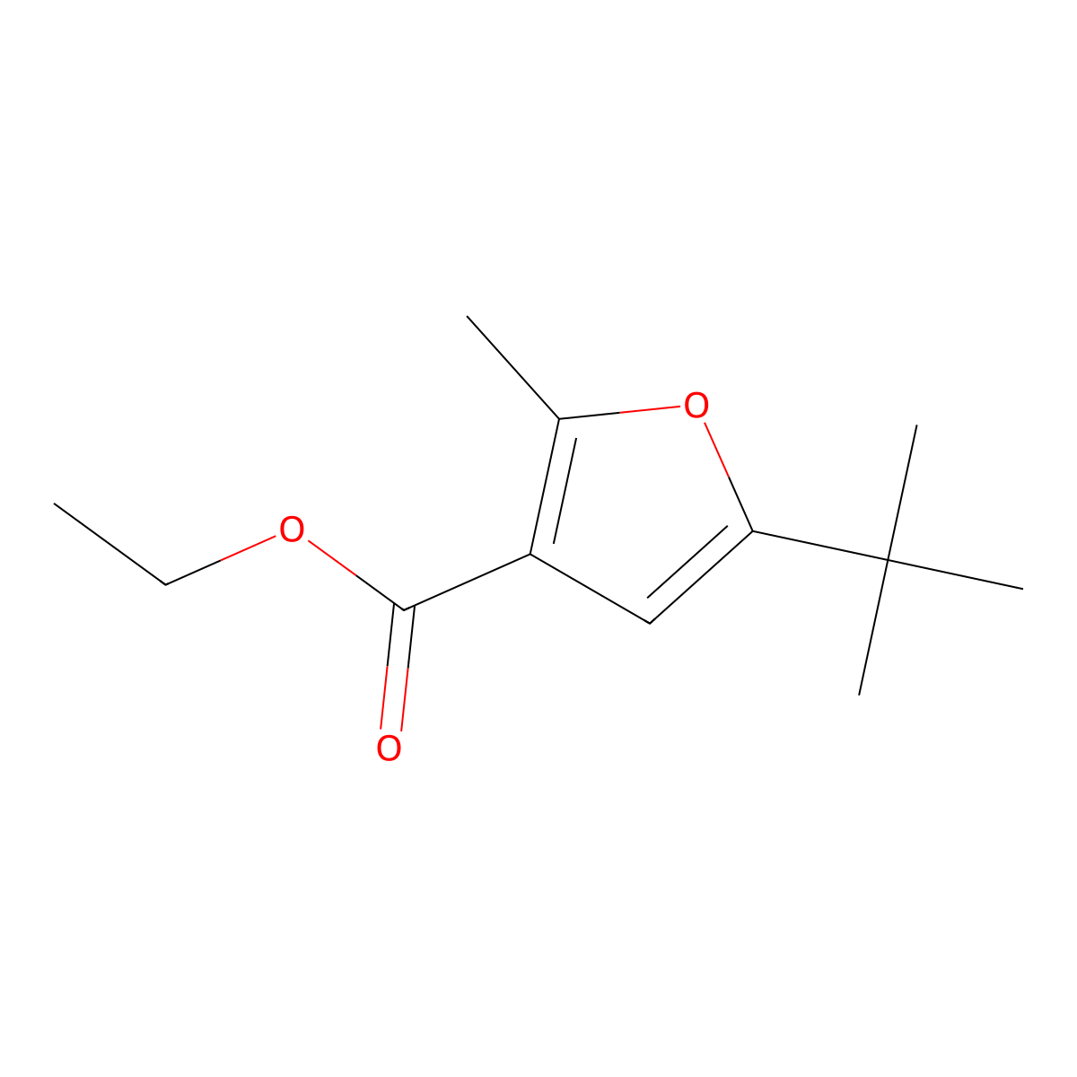 Ethyl 5-tert-butyl-2-methylfuran-3-carboxylate molecular structure, CAS 38453-94-0