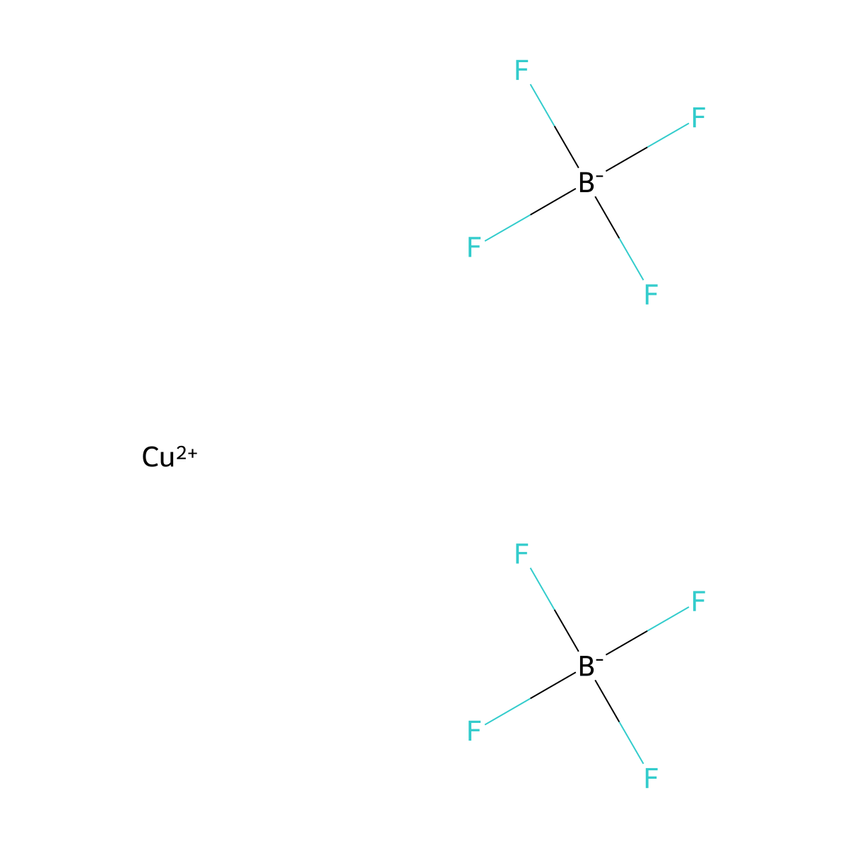 Copper(II) fluoborate molecular structure, CAS 38465-60-0