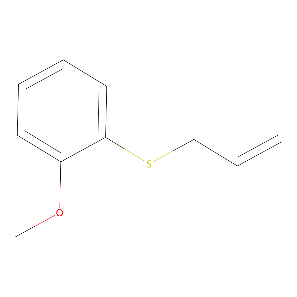 Benzene, 1-methoxy-2-(2-propenylthio)- molecular structure, CAS 38477-80-4