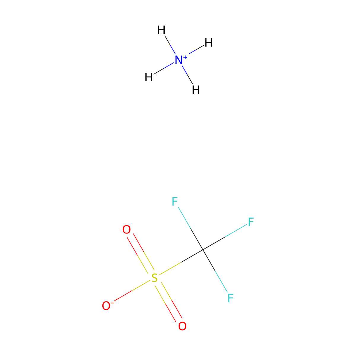 Ammonium trifluoromethanesulfonate molecular structure, CAS 38542-94-8