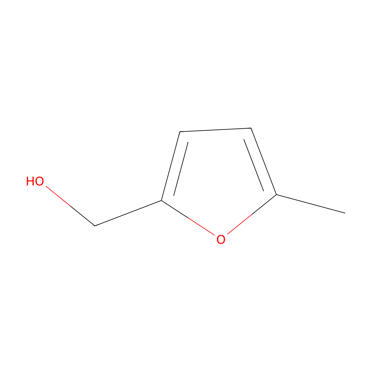 5-Methylfurfuryl alcohol molecular structure, CAS 3857-25-8