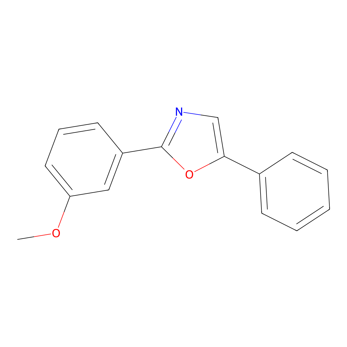 2-(3-Methoxyphenyl)-5-phenyloxazole molecular structure, CAS 38705-20-3