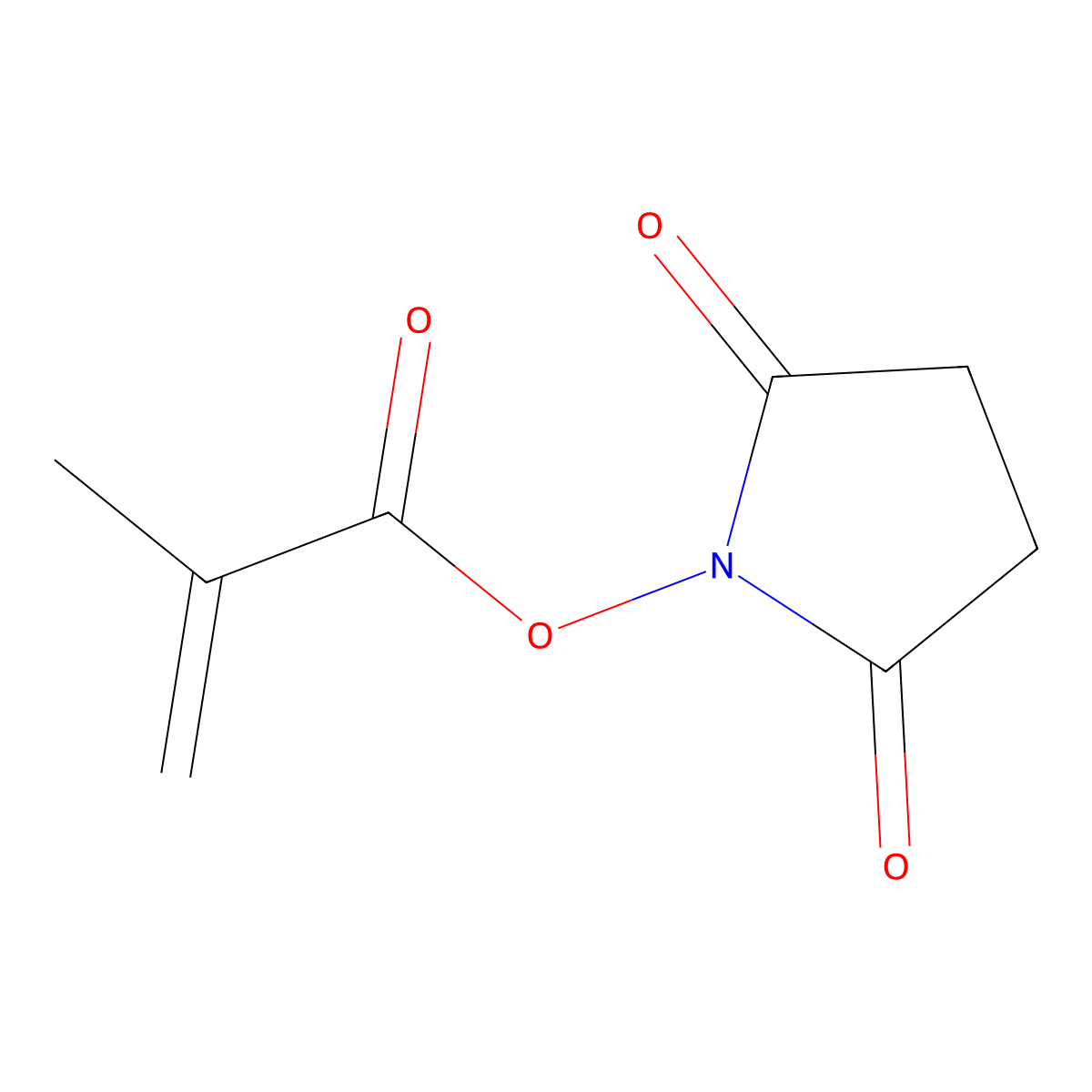 Methacrylic acid N-hydroxysuccinimide ester molecular structure, CAS 38862-25-8