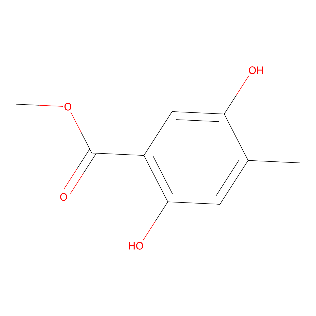 Methyl 2,5-dihydroxy-4-methylbenzoate molecular structure, CAS 3899-19-2