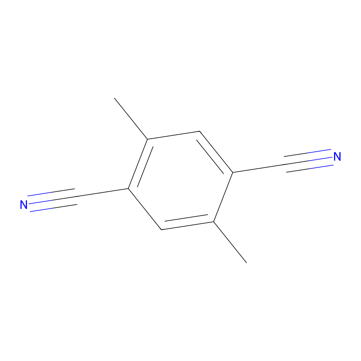2,5-Dimethylterephthalonitrile molecular structure, CAS 39095-25-5
