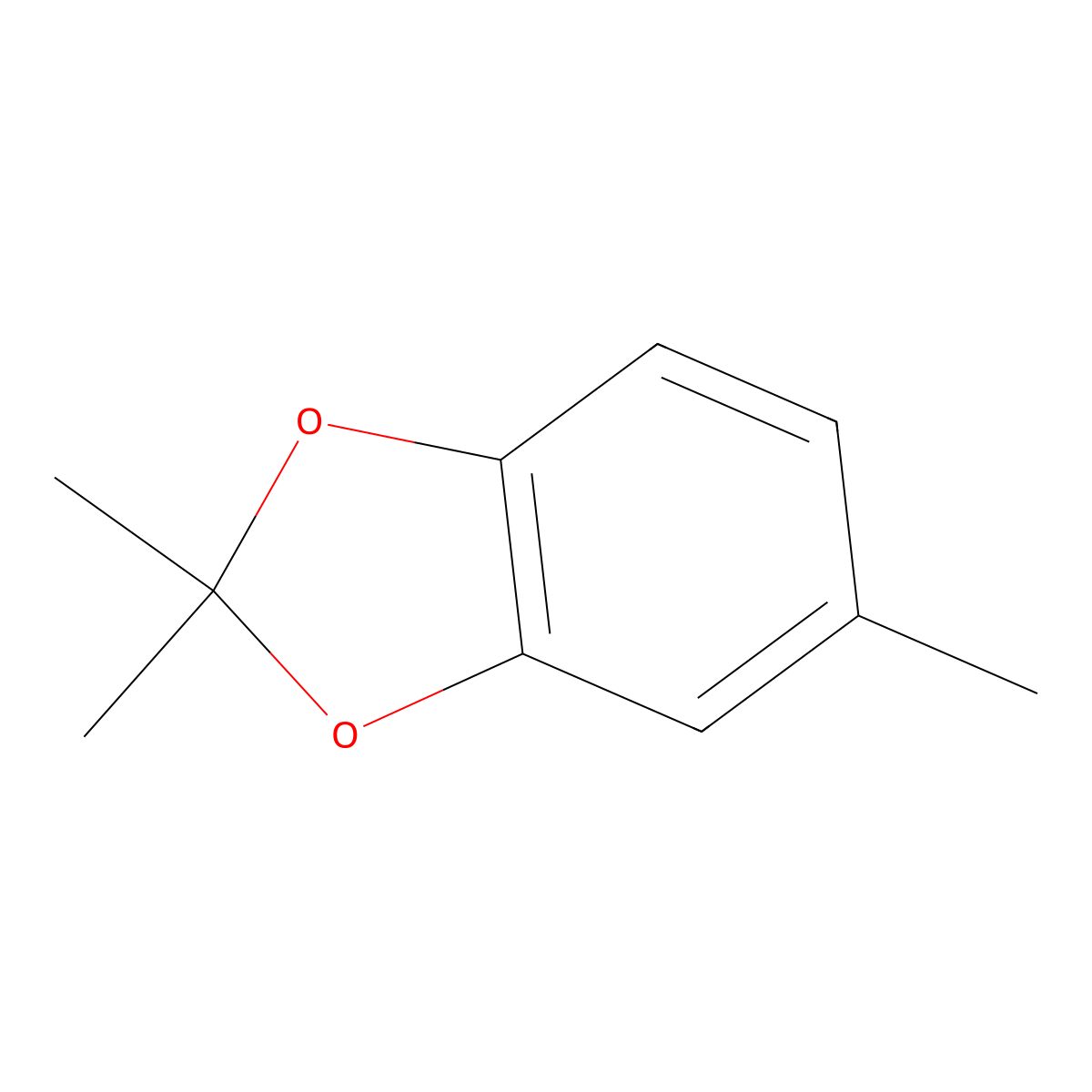 1,3-Benzodioxole, 2,2,5-trimethyl- molecular structure, CAS 39237-14-4