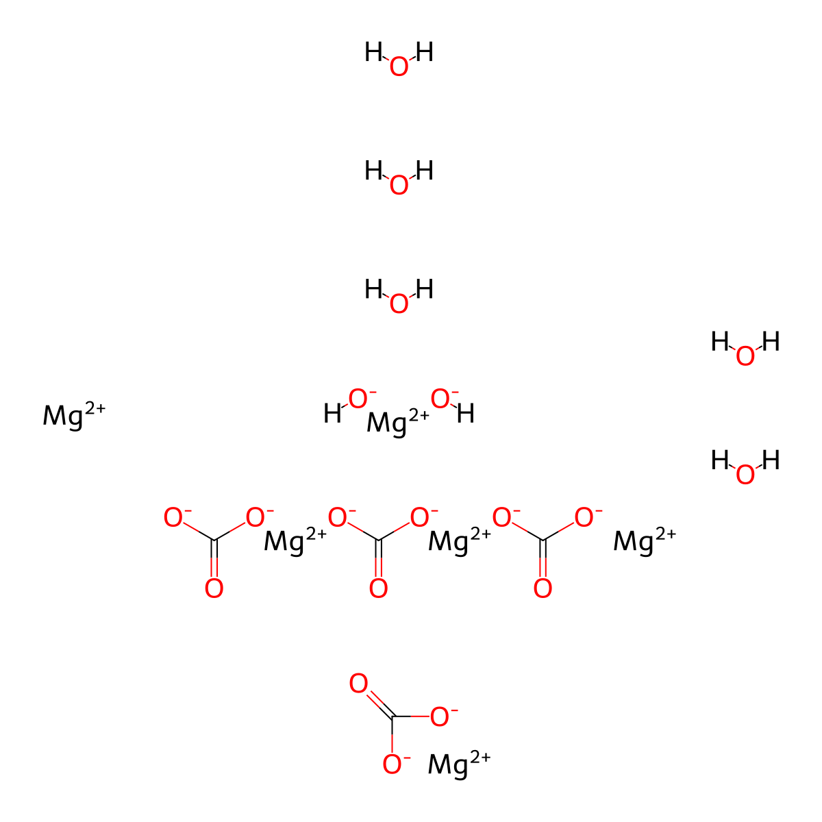 Magnesium carbonate hydroxide molecular structure, CAS 39409-82-0
