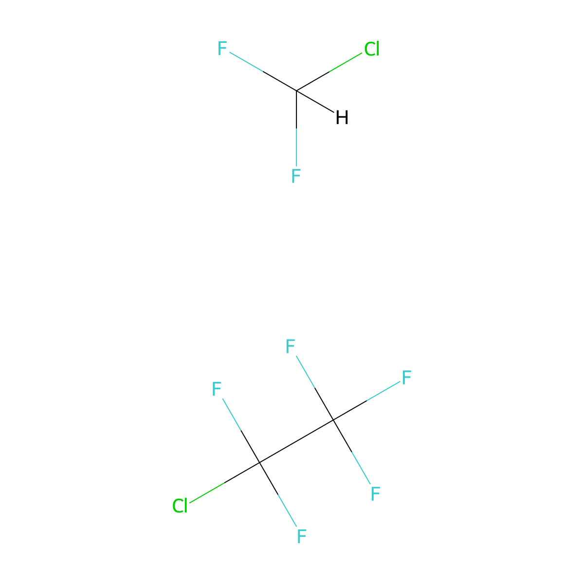 Chlorodifluoromethane and chloropentafluoroethane mixture molecular structure, CAS 39432-81-0
